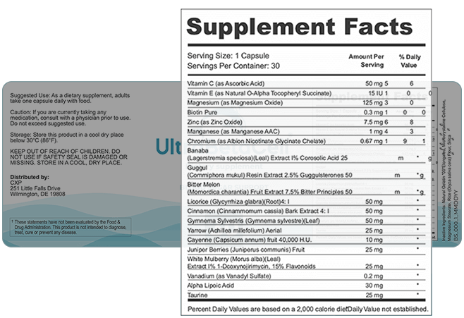 ingredients list